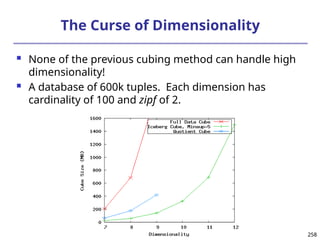 258
258
The Curse of Dimensionality
 None of the previous cubing method can handle high
dimensionality!
 A database of 600k tuples. Each dimension has
cardinality of 100 and zipf of 2.
 