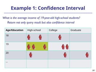 281
281
Example 1: Confidence Interval
Age/Education High-school College Graduate
18
19
20
…
What is the average income of 19-year-old high-school students?
Return not only query result but also confidence interval
 
