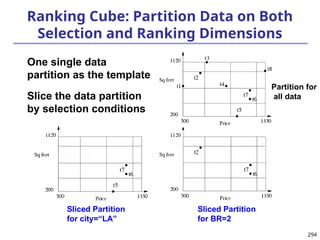 294
Sliced Partition
for city=“LA”
Sliced Partition
for BR=2
Ranking Cube: Partition Data on Both
Selection and Ranking Dimensions
One single data
partition as the template
Slice the data partition
by selection conditions
Partition for
all data
 
