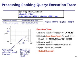 297
Processing Ranking Query: Execution Trace
Select top 1 from Apartment
where city = “LA”
order by [price – 1000]^2 + [sq feet - 800]^2 asc
800
1000
With ranking-
cube: start search
from here
Measure for
LA: {11, 15}
{11: t6,t7;
15:t5}
11
15
f=[price-1000]^2 + [sq feet – 800]^2
Bin boundary for price [500, 600, 800, 1100,1350]
Bin boundary for sq feet [200, 400, 600, 800, 1120]
Execution Trace:
1. Retrieve High-level measure for LA {11, 15}
2. Estimate lower bound score for block 11, 15
f(block 11) = 40,000, f(block 15) = 160,000
3. Retrieve block 11
4. Retrieve low-level measure for block 11
5. f(t6) = 130,000, f(t7) = 97,600
Output t7, done!
 