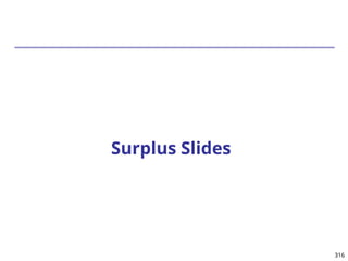 Surplus Slides
316
 