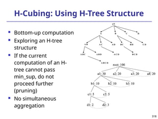 318
318
H-Cubing: Using H-Tree Structure
 Bottom-up computation
 Exploring an H-tree
structure
 If the current
computation of an H-
tree cannot pass
min_sup, do not
proceed further
(pruning)
 No simultaneous
aggregation
a ll
A B C
A C B C
A B C A B D A C D B C D
A D B D C D
D
A B C D
A B
 