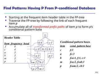 352
Find Patterns Having P From P-conditional Database
 Starting at the frequent item header table in the FP-tree
 Traverse the FP-tree by following the link of each frequent
item p
 Accumulate all of transformed prefix paths of item p to form p’s
conditional pattern base
Conditional pattern bases
item cond. pattern base
c f:3
a fc:3
b fca:1, f:1, c:1
m fca:2, fcab:1
p fcam:2, cb:1
{}
f:4 c:1
b:1
p:1
b:1
c:3
a:3
b:1
m:2
p:2 m:1
Header Table
Item frequency head
f 4
c 4
a 3
b 3
m 3
p 3
 