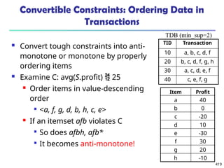 419
Convertible Constraints: Ordering Data in
Transactions
 Convert tough constraints into anti-
monotone or monotone by properly
ordering items
 Examine C: avg(S.profit)  25
 Order items in value-descending
order

<a, f, g, d, b, h, c, e>
 If an itemset afb violates C

So does afbh, afb*

It becomes anti-monotone!
TID Transaction
10 a, b, c, d, f
20 b, c, d, f, g, h
30 a, c, d, e, f
40 c, e, f, g
TDB (min_sup=2)
Item Profit
a 40
b 0
c -20
d 10
e -30
f 30
g 20
h -10
 