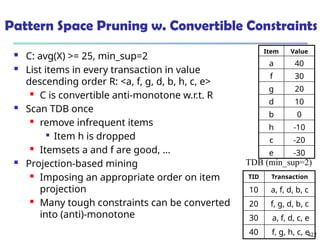 422
Pattern Space Pruning w. Convertible Constraints
 C: avg(X) >= 25, min_sup=2
 List items in every transaction in value
descending order R: <a, f, g, d, b, h, c, e>
 C is convertible anti-monotone w.r.t. R
 Scan TDB once
 remove infrequent items

Item h is dropped
 Itemsets a and f are good, …
 Projection-based mining
 Imposing an appropriate order on item
projection
 Many tough constraints can be converted
into (anti)-monotone
TID Transaction
10 a, f, d, b, c
20 f, g, d, b, c
30 a, f, d, c, e
40 f, g, h, c, e
TDB (min_sup=2)
Item Value
a 40
f 30
g 20
d 10
b 0
h -10
c -20
e -30
 