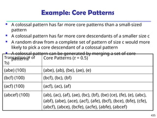 435
Example: Core Patterns
 A colossal pattern has far more core patterns than a small-sized
pattern
 A colossal pattern has far more core descendants of a smaller size c
 A random draw from a complete set of pattern of size c would more
likely to pick a core descendant of a colossal pattern
 A colossal pattern can be generated by merging a set of core
patterns
Transaction (# of
Ts)
Core Patterns (τ = 0.5)
(abe) (100) (abe), (ab), (be), (ae), (e)
(bcf) (100) (bcf), (bc), (bf)
(acf) (100) (acf), (ac), (af)
(abcef) (100) (ab), (ac), (af), (ae), (bc), (bf), (be) (ce), (fe), (e), (abc),
(abf), (abe), (ace), (acf), (afe), (bcf), (bce), (bfe), (cfe),
(abcf), (abce), (bcfe), (acfe), (abfe), (abcef)
 