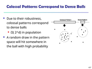 437
Colossal Patterns Correspond to Dense Balls
 Due to their robustness,
colossal patterns correspond
to dense balls
 Ω( 2^d) in population
 A random draw in the pattern
space will hit somewhere in
the ball with high probability
 