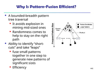 440
Why Is Pattern-Fusion Efficient?
 A bounded-breadth pattern
tree traversal
 It avoids explosion in
mining mid-sized ones
 Randomness comes to
help to stay on the right
path
 Ability to identify “short-
cuts” and take “leaps”
 fuse small patterns
together in one step to
generate new patterns of
significant sizes
 Efficiency
 