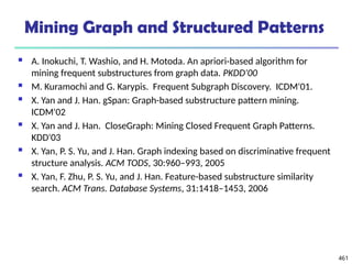 Mining Graph and Structured Patterns
 A. Inokuchi, T. Washio, and H. Motoda. An apriori-based algorithm for
mining frequent substructures from graph data. PKDD'00
 M. Kuramochi and G. Karypis. Frequent Subgraph Discovery. ICDM'01.
 X. Yan and J. Han. gSpan: Graph-based substructure pattern mining.
ICDM'02
 X. Yan and J. Han. CloseGraph: Mining Closed Frequent Graph Patterns.
KDD'03
 X. Yan, P. S. Yu, and J. Han. Graph indexing based on discriminative frequent
structure analysis. ACM TODS, 30:960–993, 2005
 X. Yan, F. Zhu, P. S. Yu, and J. Han. Feature-based substructure similarity
search. ACM Trans. Database Systems, 31:1418–1453, 2006
461
 