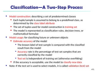 475
Classification—A Two-Step Process
 Model construction: describing a set of predetermined classes
 Each tuple/sample is assumed to belong to a predefined class, as
determined by the class label attribute
 The set of tuples used for model construction is training set
 The model is represented as classification rules, decision trees, or
mathematical formulae
 Model usage: for classifying future or unknown objects
 Estimate accuracy of the model

The known label of test sample is compared with the classified
result from the model

Accuracy rate is the percentage of test set samples that are
correctly classified by the model

Test set is independent of training set (otherwise overfitting)
 If the accuracy is acceptable, use the model to classify new data
 Note: If the test set is used to select models, it is called validation (test) set
 
