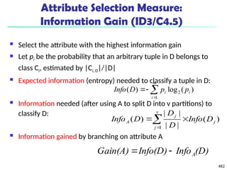 482
Attribute Selection Measure:
Information Gain (ID3/C4.5)
 Select the attribute with the highest information gain
 Let pi be the probability that an arbitrary tuple in D belongs to
class Ci, estimated by |Ci, D|/|D|
 Expected information (entropy) needed to classify a tuple in D:
 Information needed (after using A to split D into v partitions) to
classify D:
 Information gained by branching on attribute A
)
(
log
)
( 2
1
i
m
i
i p
p
D
Info 



)
(
|
|
|
|
)
(
1
j
v
j
j
A D
Info
D
D
D
Info 


(D)
Info
Info(D)
Gain(A) A


 