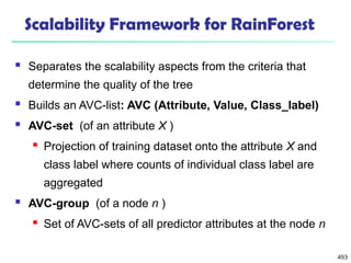 493
Scalability Framework for RainForest
 Separates the scalability aspects from the criteria that
determine the quality of the tree
 Builds an AVC-list: AVC (Attribute, Value, Class_label)
 AVC-set (of an attribute X )
 Projection of training dataset onto the attribute X and
class label where counts of individual class label are
aggregated
 AVC-group (of a node n )
 Set of AVC-sets of all predictor attributes at the node n
 