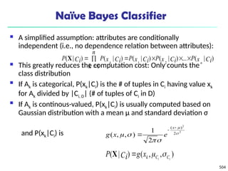 504
Naïve Bayes Classifier
 A simplified assumption: attributes are conditionally
independent (i.e., no dependence relation between attributes):
 This greatly reduces the computation cost: Only counts the
class distribution
 If Ak is categorical, P(xk|Ci) is the # of tuples in Ci having value xk
for Ak divided by |Ci, D| (# of tuples of Ci in D)
 If Ak is continous-valued, P(xk|Ci) is usually computed based on
Gaussian distribution with a mean μ and standard deviation σ
and P(xk|Ci) is
)
|
(
...
)
|
(
)
|
(
1
)
|
(
)
|
(
2
1
Ci
x
P
Ci
x
P
Ci
x
P
n
k
Ci
x
P
Ci
P
n
k







X
2
2
2
)
(
2
1
)
,
,
( 








x
e
x
g
)
,
,
(
)
|
( i
i C
C
k
x
g
Ci
P 


X
 