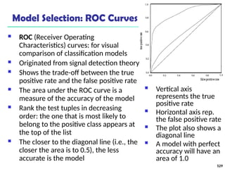 Model Selection: ROC Curves
 ROC (Receiver Operating
Characteristics) curves: for visual
comparison of classification models
 Originated from signal detection theory
 Shows the trade-off between the true
positive rate and the false positive rate
 The area under the ROC curve is a
measure of the accuracy of the model
 Rank the test tuples in decreasing
order: the one that is most likely to
belong to the positive class appears at
the top of the list
 The closer to the diagonal line (i.e., the
closer the area is to 0.5), the less
accurate is the model
 Vertical axis
represents the true
positive rate
 Horizontal axis rep.
the false positive rate
 The plot also shows a
diagonal line
 A model with perfect
accuracy will have an
area of 1.0
529
 