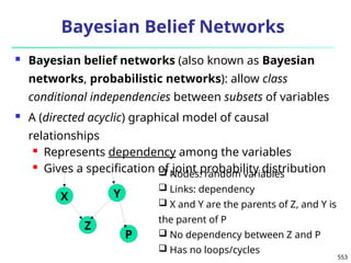 553
Bayesian Belief Networks
 Bayesian belief networks (also known as Bayesian
networks, probabilistic networks): allow class
conditional independencies between subsets of variables
 A (directed acyclic) graphical model of causal
relationships
 Represents dependency among the variables
 Gives a specification of joint probability distribution
X Y
Z
P
 Nodes: random variables
 Links: dependency
 X and Y are the parents of Z, and Y is
the parent of P
 No dependency between Z and P
 Has no loops/cycles
 