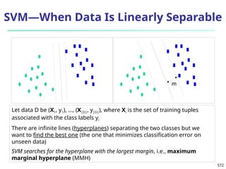 572
SVM—When Data Is Linearly Separable
m
Let data D be (X1, y1), …, (X|D|, y|D|), where Xi is the set of training tuples
associated with the class labels yi
There are infinite lines (hyperplanes) separating the two classes but we
want to find the best one (the one that minimizes classification error on
unseen data)
SVM searches for the hyperplane with the largest margin, i.e., maximum
marginal hyperplane (MMH)
 