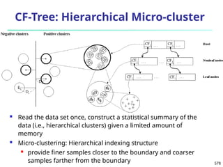 578
CF-Tree: Hierarchical Micro-cluster
 Read the data set once, construct a statistical summary of the
data (i.e., hierarchical clusters) given a limited amount of
memory
 Micro-clustering: Hierarchical indexing structure
 provide finer samples closer to the boundary and coarser
samples farther from the boundary
 
