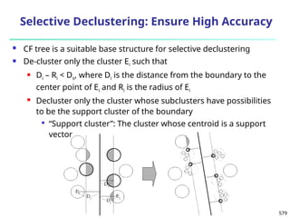 579
Selective Declustering: Ensure High Accuracy
 CF tree is a suitable base structure for selective declustering
 De-cluster only the cluster Ei such that
 Di – Ri < Ds, where Di is the distance from the boundary to the
center point of Ei and Ri is the radius of Ei
 Decluster only the cluster whose subclusters have possibilities
to be the support cluster of the boundary

“Support cluster”: The cluster whose centroid is a support
vector
 