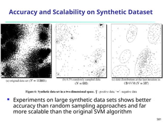 581
Accuracy and Scalability on Synthetic Dataset
 Experiments on large synthetic data sets shows better
accuracy than random sampling approaches and far
more scalable than the original SVM algorithm
 