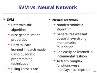 582
SVM vs. Neural Network
 SVM
 Deterministic
algorithm
 Nice generalization
properties
 Hard to learn –
learned in batch mode
using quadratic
programming
techniques
 Using kernels can
 Neural Network
 Nondeterministic
algorithm
 Generalizes well but
doesn’t have strong
mathematical
foundation
 Can easily be learned in
incremental fashion
 To learn complex
functions—use
multilayer perceptron
 