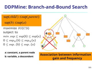 593
DDPMine: Branch-and-Bound Search
Association between information
gain and frequency
a
b
a: constant, a parent node
b: variable, a descendent
)
sup(
)
sup( parent
child 
)
sup(
)
sup( a
b 
 