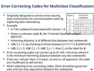 Error-Correcting Codes for Multiclass Classification
 Originally designed to correct errors during
data transmission for communication tasks by
exploring data redundancy
 Example
 A 7-bit codeword associated with classes 1-4
607
Class Error-Corr.
Codeword
C1 1 1 1 1 1 1 1
C2 0 0 0 0 1 1 1
C3 0 0 1 1 0 0 1
C4 0 1 0 1 0 1 0
 Given a unknown tuple X, the 7-trained classifiers output:
0001010
 Hamming distance: # of different bits between two codewords
 H(X, C1) = 5, by checking # of bits between [1111111] & [0001010]
 H(X, C2) = 3, H(X, C3) = 3, H(X, C4) = 1, thus C4 as the label for X
 Error-correcting codes can correct up to (h-1)/h 1-bit error, where h
is the minimum Hamming distance between any two codewords
 If we use 1-bit per class, it is equiv. to one-vs.-all approach, the code
are insufficient to self-correct
 When selecting error-correcting codes, there should be good row-
wise and col.-wise separation between the codewords
 