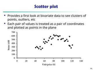 64
Scatter plot
 Provides a first look at bivariate data to see clusters of
points, outliers, etc
 Each pair of values is treated as a pair of coordinates
and plotted as points in the plane
 