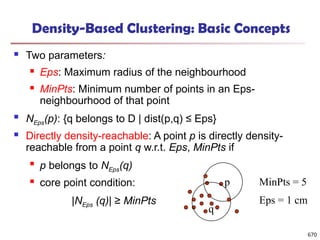 Density-Based Clustering: Basic Concepts
 Two parameters:
 Eps: Maximum radius of the neighbourhood
 MinPts: Minimum number of points in an Eps-
neighbourhood of that point
 NEps(p): {q belongs to D | dist(p,q) ≤ Eps}
 Directly density-reachable: A point p is directly density-
reachable from a point q w.r.t. Eps, MinPts if

p belongs to NEps(q)
 core point condition:
|NEps (q)| ≥ MinPts
MinPts = 5
Eps = 1 cm
p
q
670
 