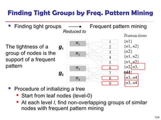 Finding Tight Groups by Freq. Pattern Mining
 Finding tight groups Frequent pattern mining
 Procedure of initializing a tree
 Start from leaf nodes (level-0)
 At each level l, find non-overlapping groups of similar
nodes with frequent pattern mining
Reduced to
g1
g2
{n1}
{n1, n2}
{n2}
{n1, n2}
{n1, n2}
{n2, n3,
n4}
{n4}
{n3, n4}
{n3, n4}
Transactions
n1
1
2
3
4
5
6
7
8
9
n2
n3
n4
The tightness of a
group of nodes is the
support of a frequent
pattern
724
 