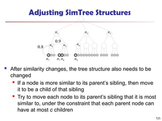 Adjusting SimTree Structures
 After similarity changes, the tree structure also needs to be
changed
 If a node is more similar to its parent’s sibling, then move
it to be a child of that sibling
 Try to move each node to its parent’s sibling that it is most
similar to, under the constraint that each parent node can
have at most c children
n1 n2
n4 n5
n6
n3
n7 n9
n8
0.8
0.9
n7
725
 