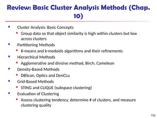 732
Review: Basic Cluster Analysis Methods (Chap.
10)
 Cluster Analysis: Basic Concepts
 Group data so that object similarity is high within clusters but low
across clusters
 Partitioning Methods
 K-means and k-medoids algorithms and their refinements
 Hierarchical Methods
 Agglomerative and divisive method, Birch, Cameleon
 Density-Based Methods
 DBScan, Optics and DenCLu
 Grid-Based Methods
 STING and CLIQUE (subspace clustering)
 Evaluation of Clustering
 Assess clustering tendency, determine # of clusters, and measure
clustering quality
732
 