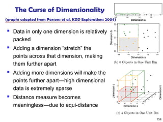 758
The Curse of Dimensionality
(graphs adapted from Parsons et al. KDD Explorations 2004)
 Data in only one dimension is relatively
packed
 Adding a dimension “stretch” the
points across that dimension, making
them further apart
 Adding more dimensions will make the
points further apart—high dimensional
data is extremely sparse
 Distance measure becomes
meaningless—due to equi-distance
 