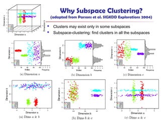 759
Why Subspace Clustering?
(adapted from Parsons et al. SIGKDD Explorations 2004)
 Clusters may exist only in some subspaces
 Subspace-clustering: find clusters in all the subspaces
 