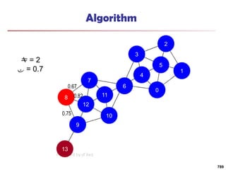 13
9
10
11
7
8
12
6
4
0
1
5
2
3
Algorithm
 = 2
 = 0.7
0.75
0.67
0.82
789
 