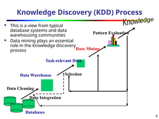 8
Knowledge Discovery (KDD) Process
 This is a view from typical
database systems and data
warehousing communities
 Data mining plays an essential
role in the knowledge discovery
process
Data Cleaning
Data Integration
Databases
Data Warehouse
Task-relevant Data
Selection
Data Mining
Pattern Evaluation
 