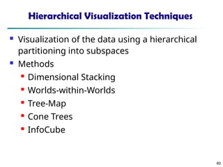 80
Hierarchical Visualization Techniques
 Visualization of the data using a hierarchical
partitioning into subspaces
 Methods
 Dimensional Stacking
 Worlds-within-Worlds
 Tree-Map
 Cone Trees
 InfoCube
 