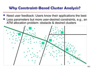 802
Why Constraint-Based Cluster Analysis?
 Need user feedback: Users know their applications the best
 Less parameters but more user-desired constraints, e.g., an
ATM allocation problem: obstacle & desired clusters
 