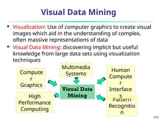 919
Visual Data Mining
 Visualization: Use of computer graphics to create visual
images which aid in the understanding of complex,
often massive representations of data
 Visual Data Mining: discovering implicit but useful
knowledge from large data sets using visualization
techniques
Compute
r
Graphics
High
Performance
Computing
Pattern
Recognitio
n
Human
Compute
r
Interface
s
Multimedia
Systems
Visual Data
Mining
 