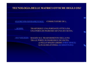 TECNOLOGIA DELLE MATRICI OTTICHE DEGLI OXCTECNOLOGIA DELLE MATRICI OTTICHE DEGLI OXC
-ELEMENTO FONDAMENTALE: COMMUTATORE DI l;
- SCOPO: TRASFERISCE UNA PORTANTE OTTICA DA
UNA PORTA DI INGRESSO AD UNA DI USCITA;
-TECNOLOGIE: BASATE SUL TRASFERIMENTO DELLA P.O.
TRA LE PORTE DI INGRESSO E DI USCITA.
a) NELLO SPAZIO LIBERO (FREE SPACE)
b) IN GUIDA D’ONDA (GUIDED WAVE)
 