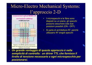 Micro-Electro Mechanical Systems:
l’approccio 2-D
• I microspecchi e le fibre sono
disposti su un piano, gli specchi
possono assumere solo due
posizioni possibili (ON - OFF)
• Si parla di architettura N2, perché
utilizzano N2 singoli specchi
• Un grande vantaggio di questo approccio è nella
semplicità di controllo: un driver TTL che fornisce il
livello di tensione necessario a ogni microspecchio per
posizionarsi.
crossconnect optical MEMS 2-D
-
con funzione add/drop
 