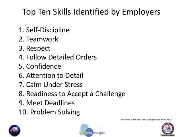 ability to work under pressure and meet deadlines