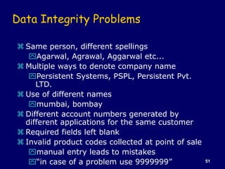 Data Integity Problem Statement UNIT - 1 : Part 1: Data Warehousing and Data Mining | PPT
