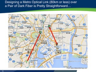 DWDM \u0026 Packet Optical Fundamentals by Dion Leung [APRICOT 2015]