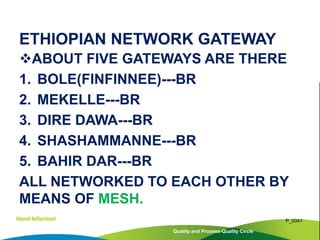 ABOUT FIVE GATEWAYS ARE THERE
1. BOLE(FINFINNEE)---BR
2. MEKELLE---BR
3. DIRE DAWA---BR
4. SHASHAMMANNE---BR
5. BAHIR DAR---BR
ALL NETWORKED TO EACH OTHER BY
MEANS OF MESH.
Quality and Process-Quality Circle
P_0041
ETHIOPIAN NETWORK GATEWAY
 