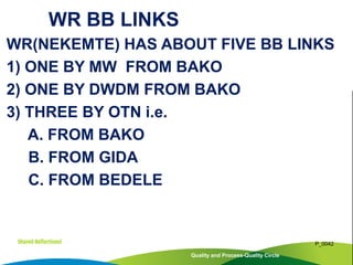 WR(NEKEMTE) HAS ABOUT FIVE BB LINKS
1) ONE BY MW FROM BAKO
2) ONE BY DWDM FROM BAKO
3) THREE BY OTN i.e.
A. FROM BAKO
B. FROM GIDA
C. FROM BEDELE
Quality and Process-Quality Circle
P_0042
WR BB LINKS
 
