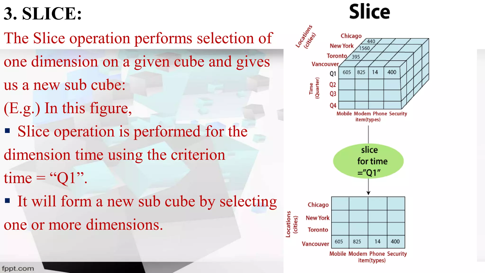 3. SLICE:
The Slice operation performs selection of
one dimension on a given cube and gives
us a new sub cube:
(E.g.) In this figure,
 Slice operation is performed for the
dimension time using the criterion
time = “Q1”.
 It will form a new sub cube by selecting
one or more dimensions.
 