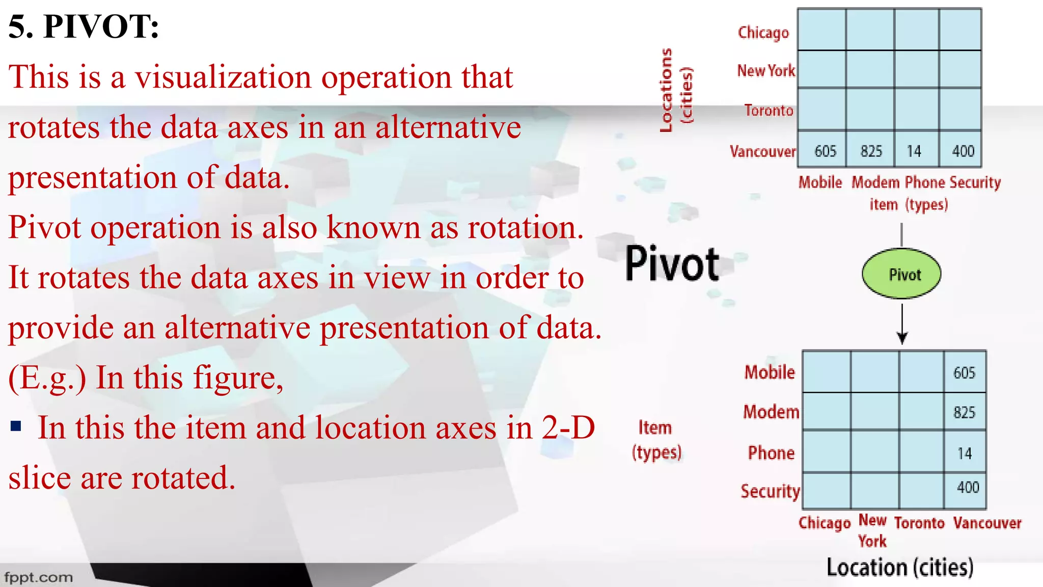 5. PIVOT:
This is a visualization operation that
rotates the data axes in an alternative
presentation of data.
Pivot operation is also known as rotation.
It rotates the data axes in view in order to
provide an alternative presentation of data.
(E.g.) In this figure,
 In this the item and location axes in 2-D
slice are rotated.
 