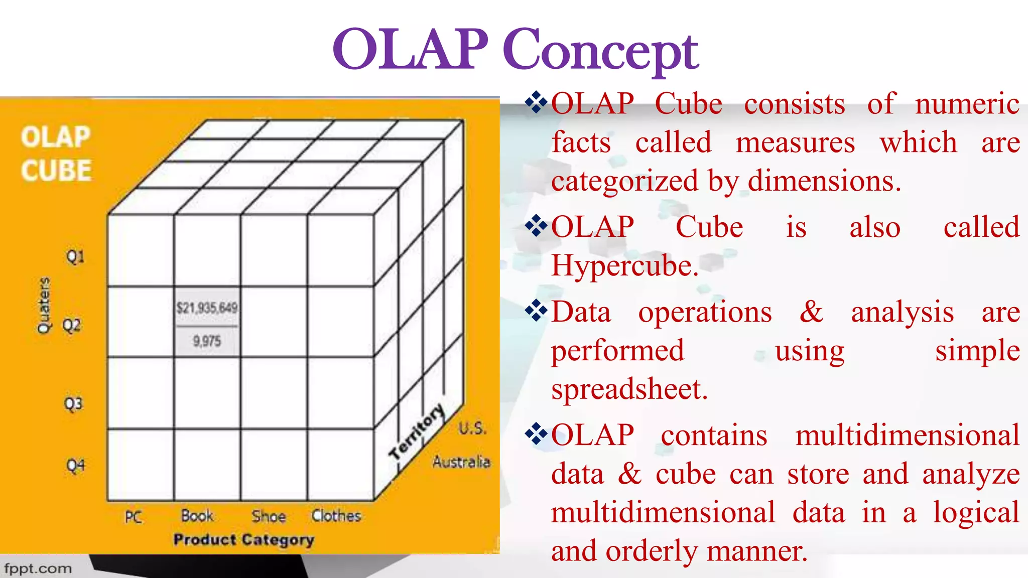 OLAP Concept
OLAP Cube consists of numeric
facts called measures which are
categorized by dimensions.
OLAP Cube is also called
Hypercube.
Data operations & analysis are
performed using simple
spreadsheet.
OLAP contains multidimensional
data & cube can store and analyze
multidimensional data in a logical
and orderly manner.
 