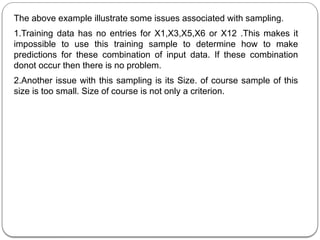 The above example illustrate some issues associated with sampling.
1.Training data has no entries for X1,X3,X5,X6 or X12 .This makes it
impossible to use this training sample to determine how to make
predictions for these combination of input data. If these combination
donot occur then there is no problem.
2.Another issue with this sampling is its Size. of course sample of this
size is too small. Size of course is not only a criterion.
 