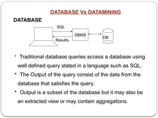 DATABASE Vs DATAMINING
DBMS
SQL
Results
DB
• Traditional database queries access a database using
well defined query stated in a language such as SQL.
• The Output of the query consist of the data from the
database that satisfies the query.
• Output is a subset of the database but it may also be
an extracted view or may contain aggregations.
DATABASE
 
